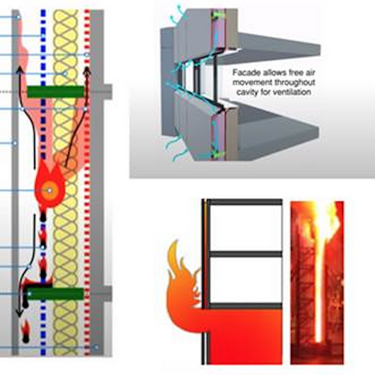 Class A Fire Zone Module Gallery of Fire Rated Class A1 Membranes for Facades - 7