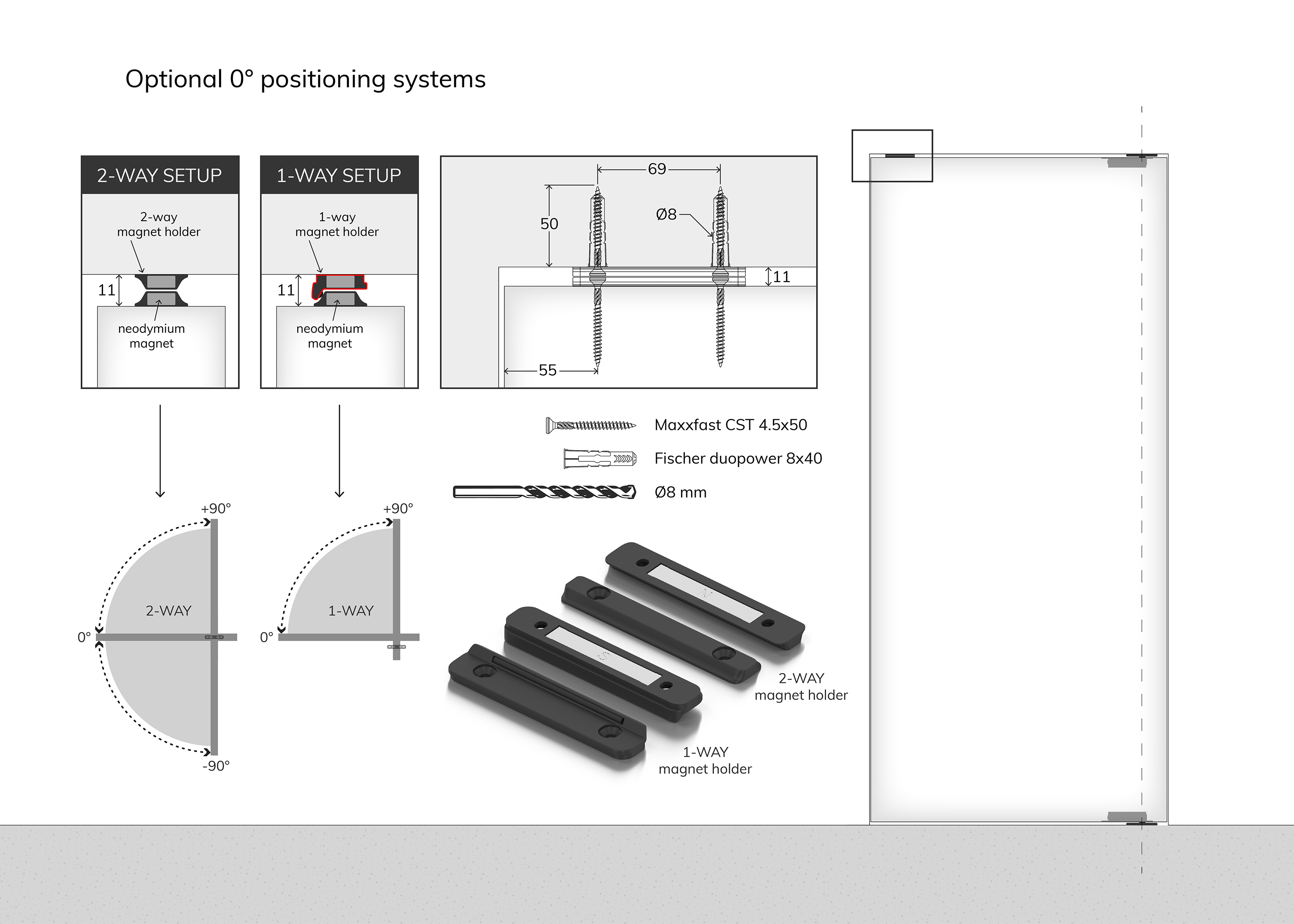 Gallery of Pivot Hinge Stealthpivot XL 8