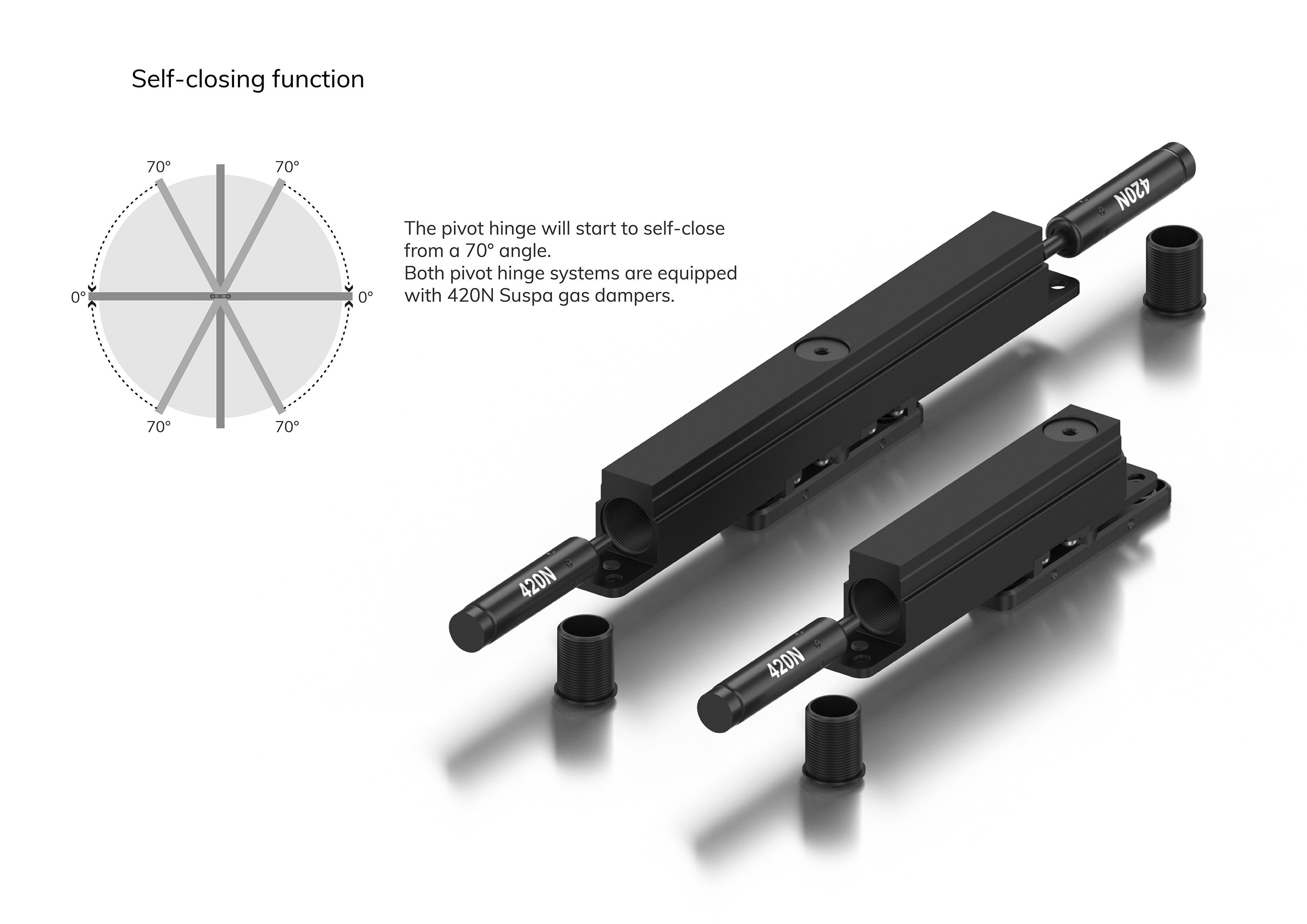 Gallery of Pivot Hinge Stealthpivot XL 5