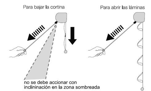 Cortinas Pirouette de Luxaflex