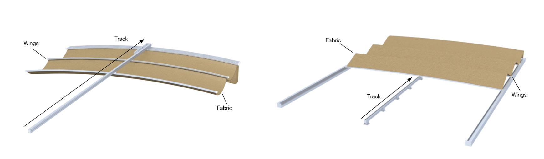 Canopy Vs Rops Gallery of How to Select Retractable Canopies or Roofs - 15