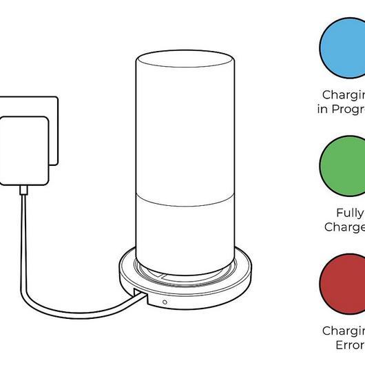 Gallery of How to use Cordless Rechargeable Lamps 12