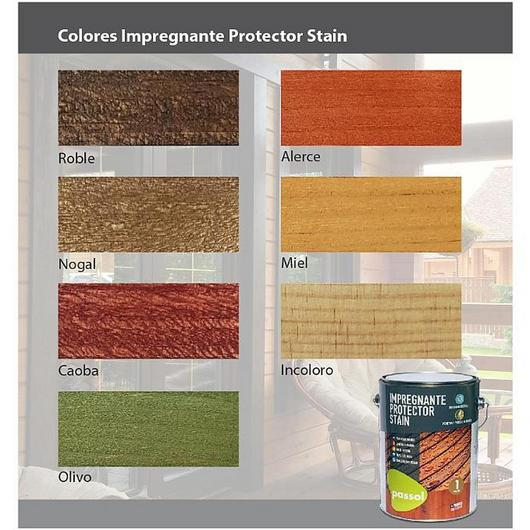 Impregnante Protector Para Madera Varathane Raincoat 946 Ml | Cuotas