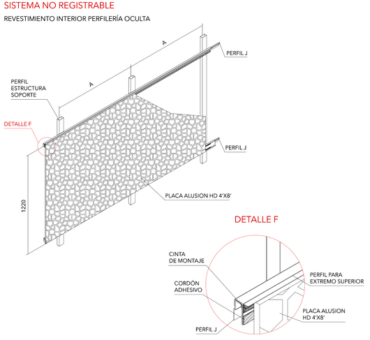 Revestimiento Paneles de Aluminio Alusion