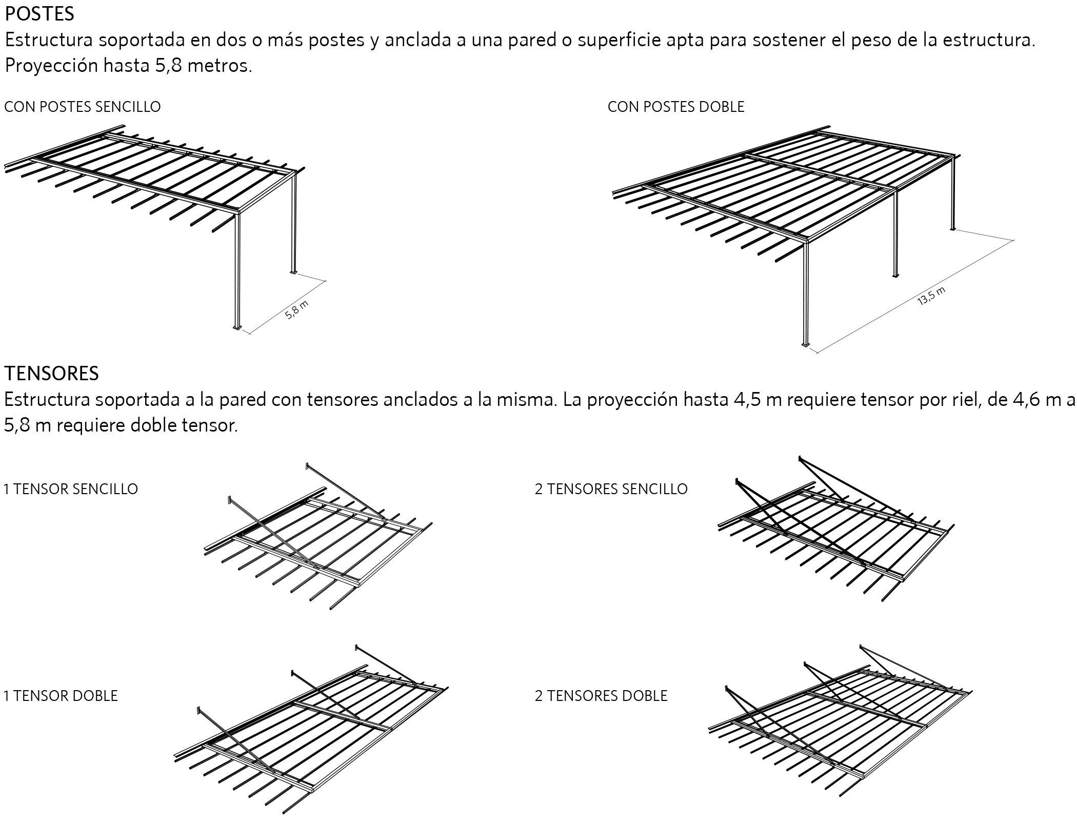 Galeria de Control Solar Pérgolas Sunkeen 3