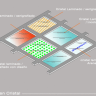 sistema proyectante sistema proyectante