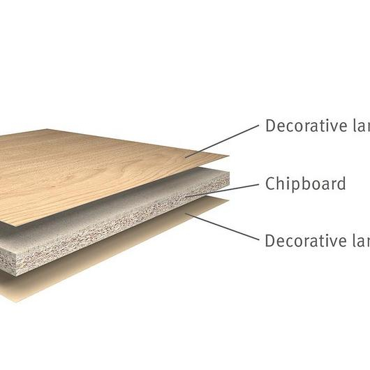 Gallery of Splashback Panels - 3