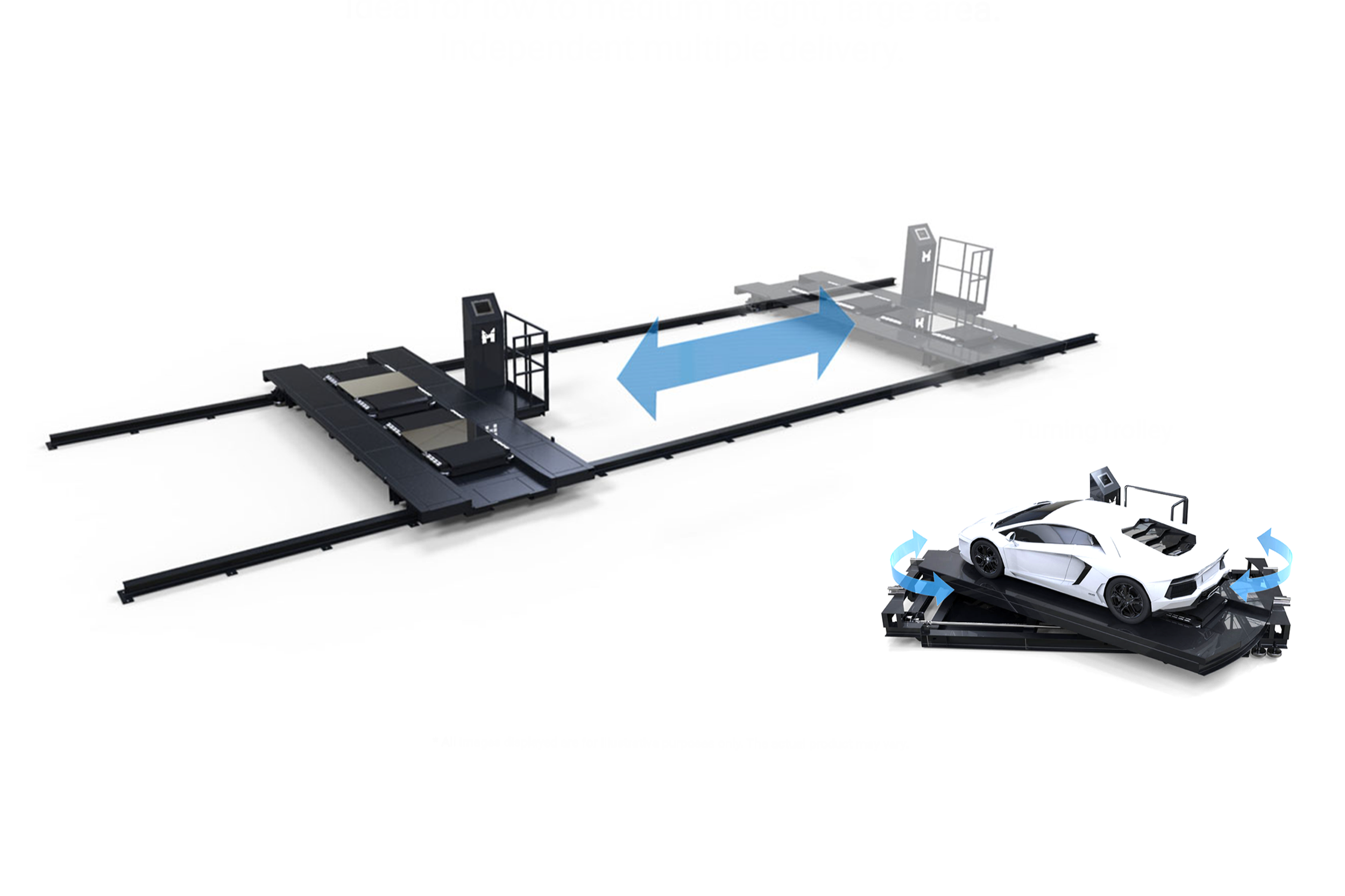 Gallery of Delivery System - MetroTrolley - 7