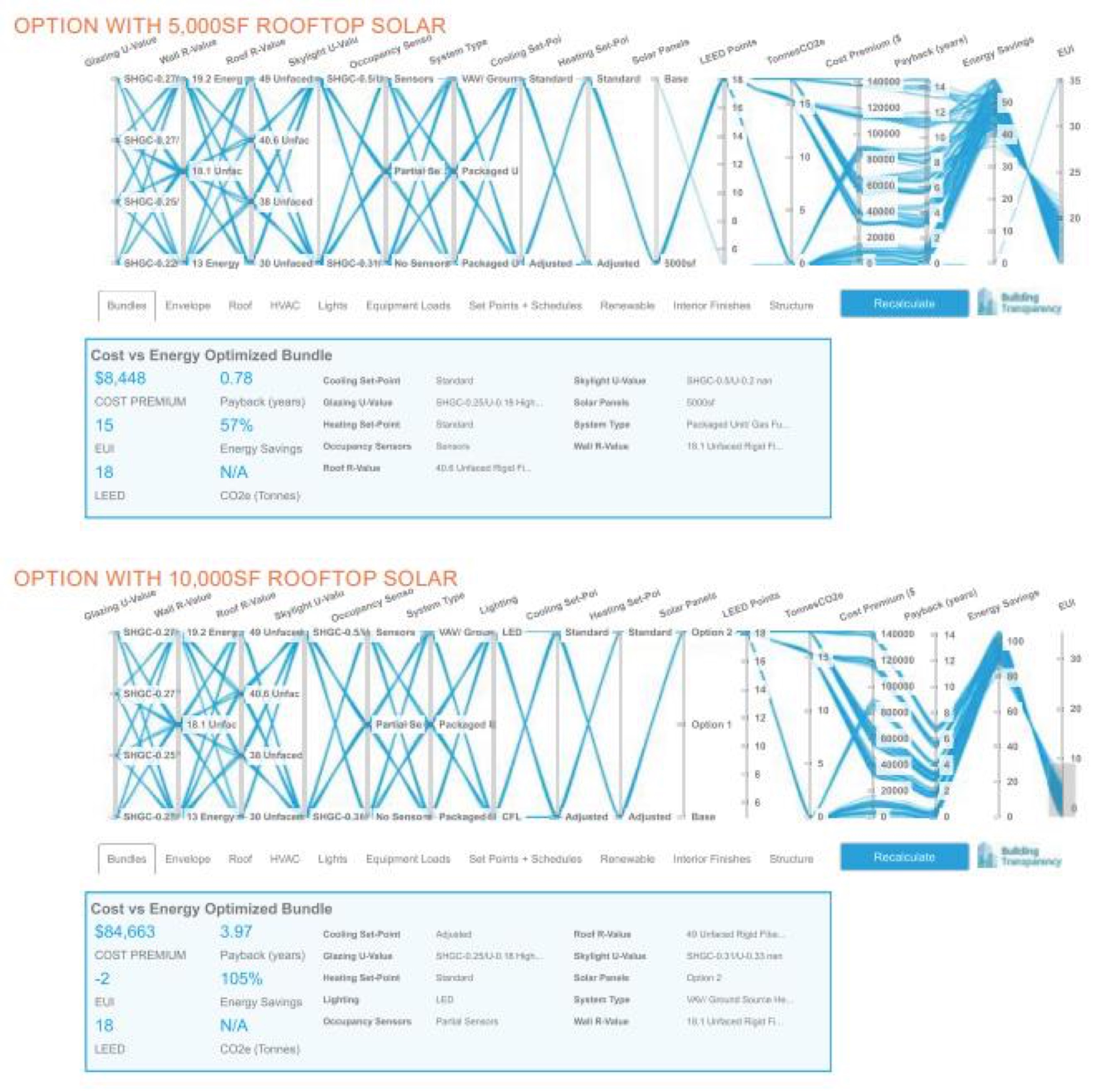 Gallery of Energy Analysis for Clinics - 5
