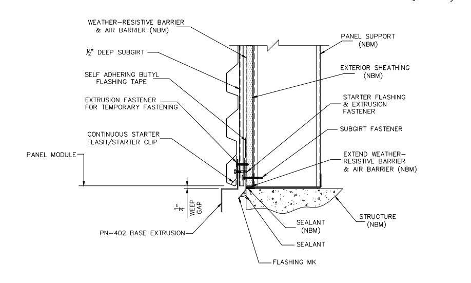 Cladding Closure Metal Composite Material (MCM) Cladding With XPS Ultra, 56% OFF