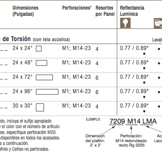 Metalworks™ Torsion Spring Sistema de Plafón de Armstrong Ceilings