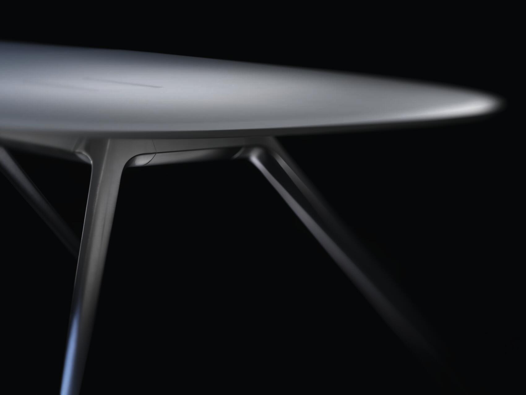 Gallery of Office Table - Graph - 2