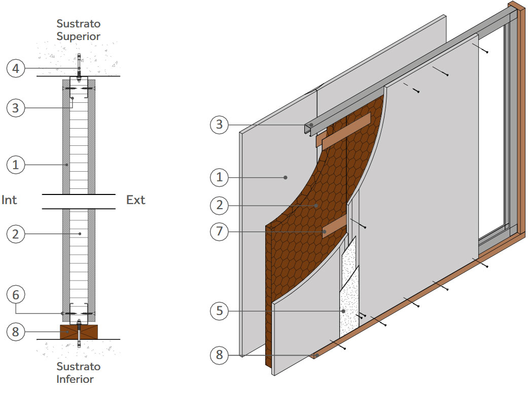 Soluciones industrializadas - Volcopanel HC en BIM de Volcan