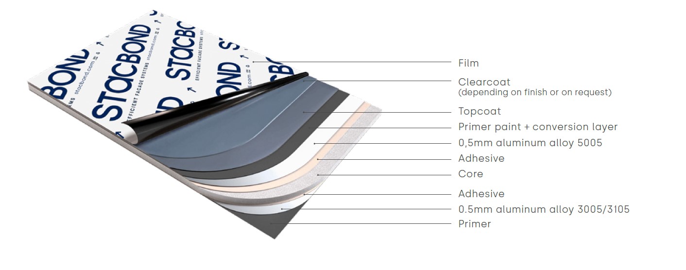 Gallery of Composite Panel Finishes - Solid Collection - 9