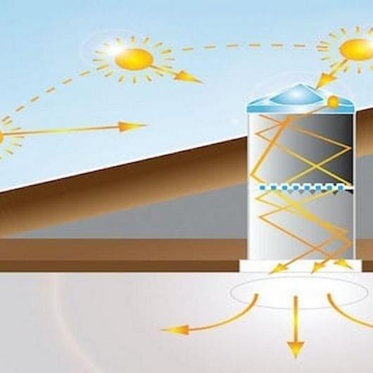 Tubular Skylight - Lumina Tunnel / Domer