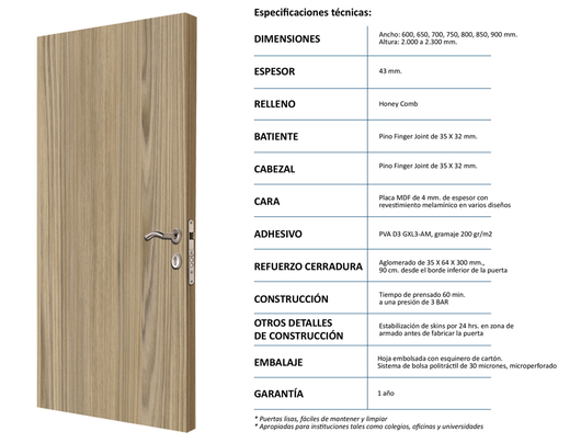 Puertas con revestimiento melamínico de Jeld-Wen