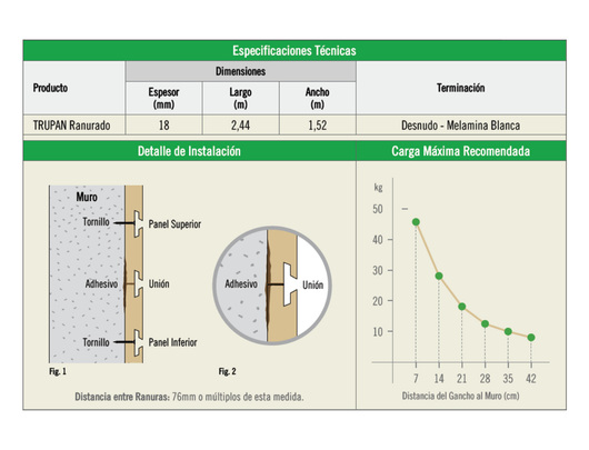 Especificaciones Técnicas.