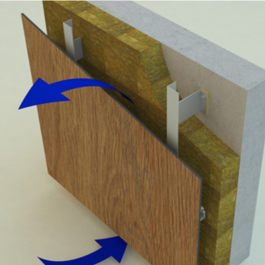 Revestimientos metalicos para fachadas Revestimientos metalicos para fachadas