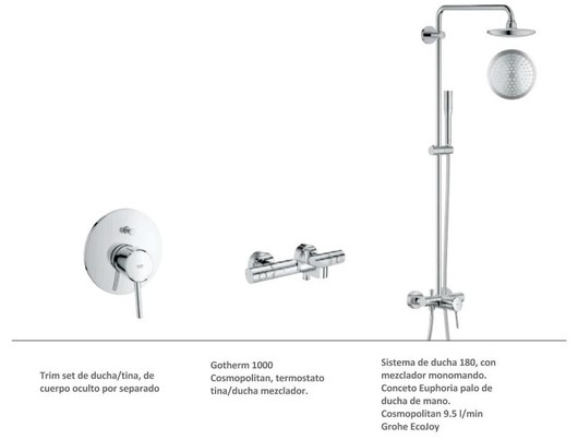 Baño-Grifería y Accesorios Concetto de Grohe