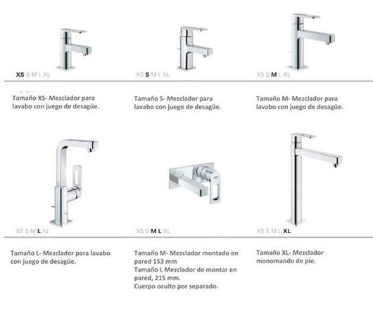 Grifería y Accesorios para Baños Quadra de Grohe