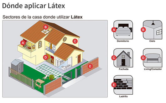Guía General Aplicaciones Pintura de Kölor®