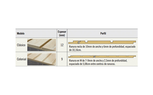 Especificaciones Técnicas