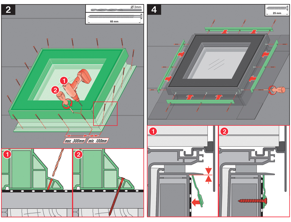 Flat Roof Windows Dxw Fakro