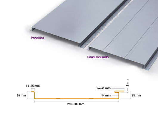 Sistema de Fachadas Ventiladas