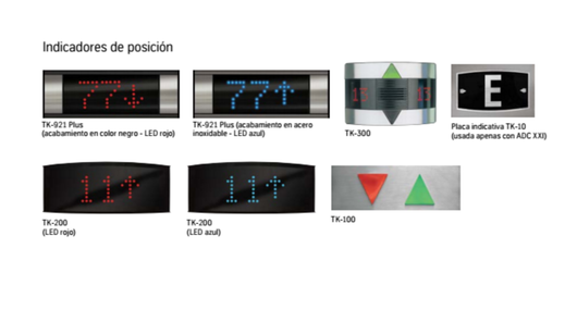 Ascensor Cabina Amazon de thyssenkrupp