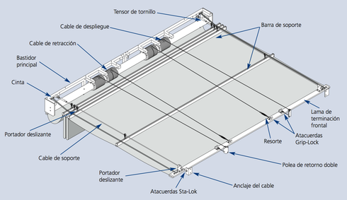 512 Detalle Roller Contract T512