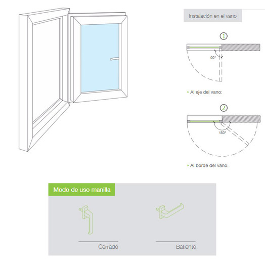Ventanas de Ambienta Perú