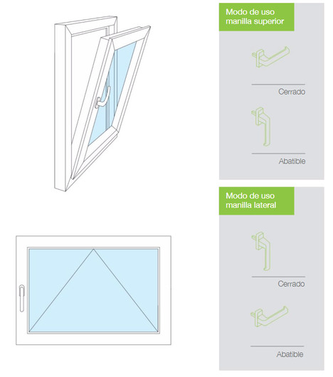 Ventanas De Ambienta Peru