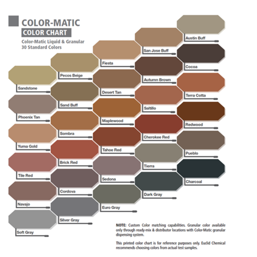 Increte Color Chart Top Concrete Coatings And Epoxy For Durability And