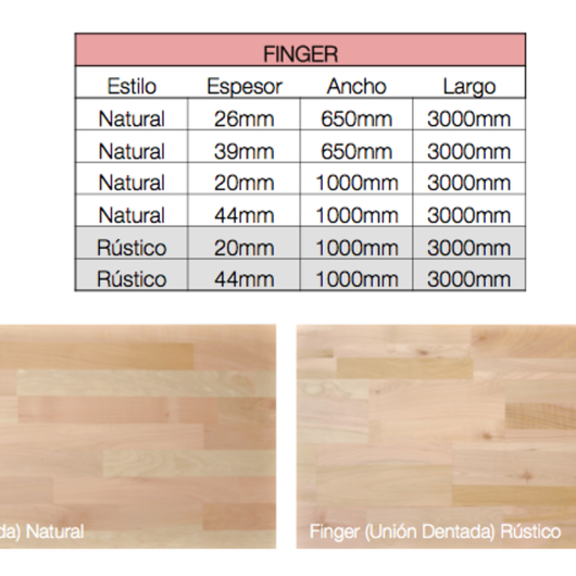 Galeria de Paneles Estándar de Madera de Lenga 10