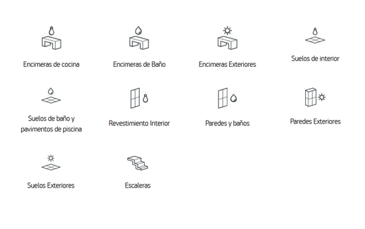Revestimientos Dekton® XGLOSS Natural Collection | Aplicaciones