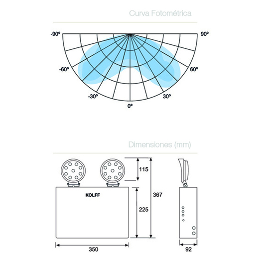 Galeria de Iluminación de Emergencia KC2000 LED 2