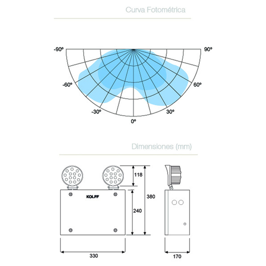 Galeria de Iluminación de Emergencia KC2000 Inox LED 2