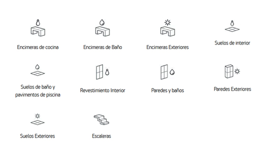 Dekton® Tech Collection | Aplicaciones